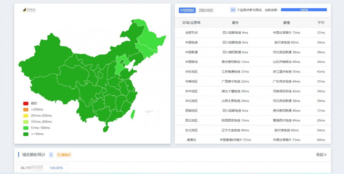 燃速云：成都移动高防服务器，游戏开服 ，企业建站首选，8H8G10M低至99元,第4张