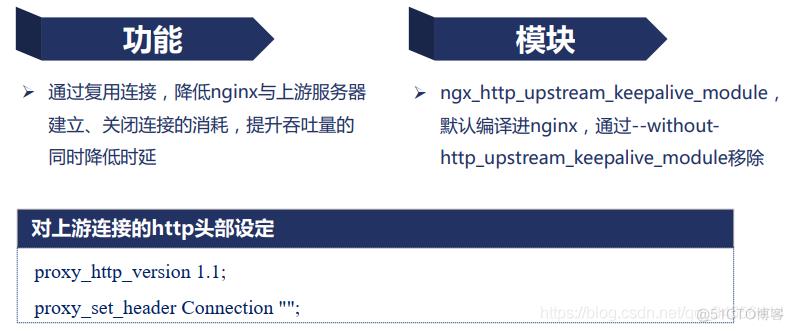 Nginx上游服务器长连接配置Nginx上游服务器长连接配置