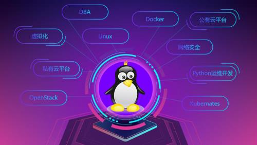 详解Linux命令执行顺序符号使用方法