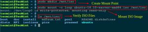 从 ISO 镜像中提取和复制文件的绝招(Linux)从 ISO 镜像中提取和复制文件的绝招(Linux)