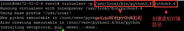 如何在Linux环境下通过uwgsi部署Python服务如何在Linux环境下通过uwgsi部署Python服务