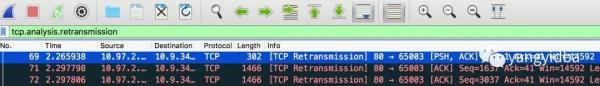 详说TCP重传问题的排查思路与实践详说TCP重传问题的排查思路与实践