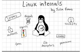 Linux下配置静态路由