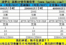 凌梦云/成都/浙江/十堰/香港/美国/高防云服务器65折月付20元起-枫舟驿站