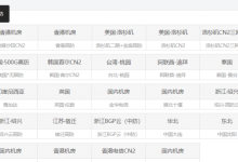 百纵科技上线台湾,迪拜,拉各斯,伦敦,印尼,孟买,韩国,曼谷云服务器,联系客服购买85折-枫舟驿站